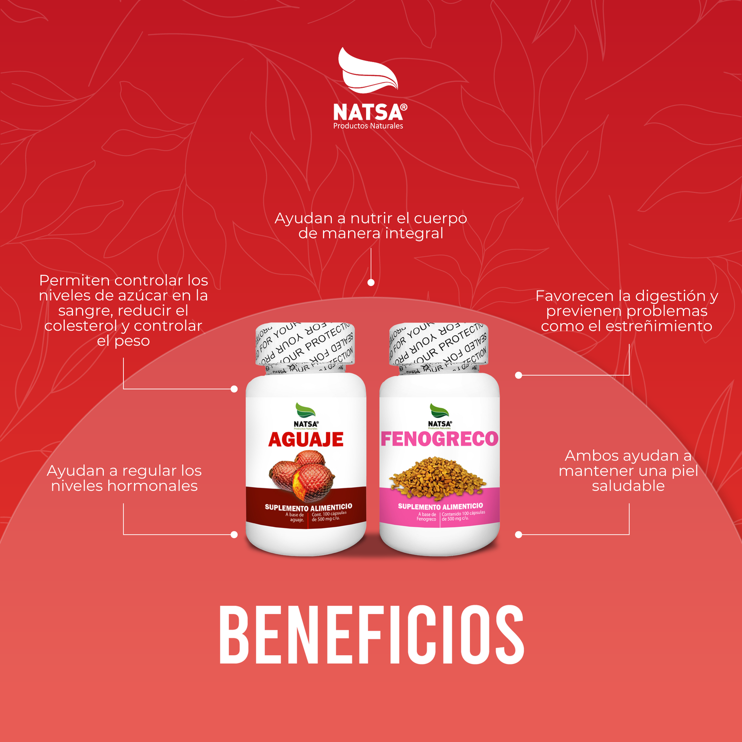 Pack Vitalidad Premium, Aguaje y Fenogreco 100 Cap C/u