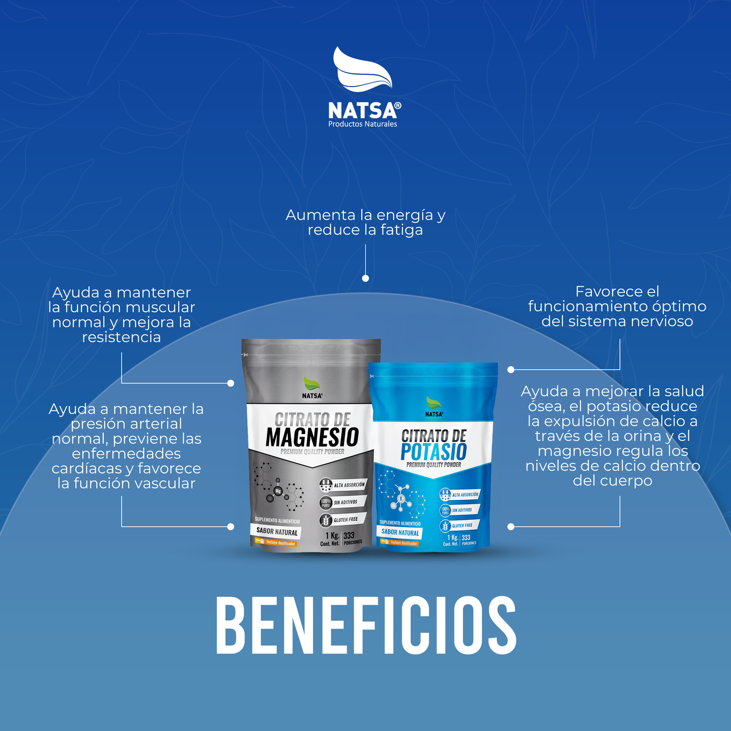 1 kg de Citrato de Magnesio y 1 kg de Citrato de Potasio